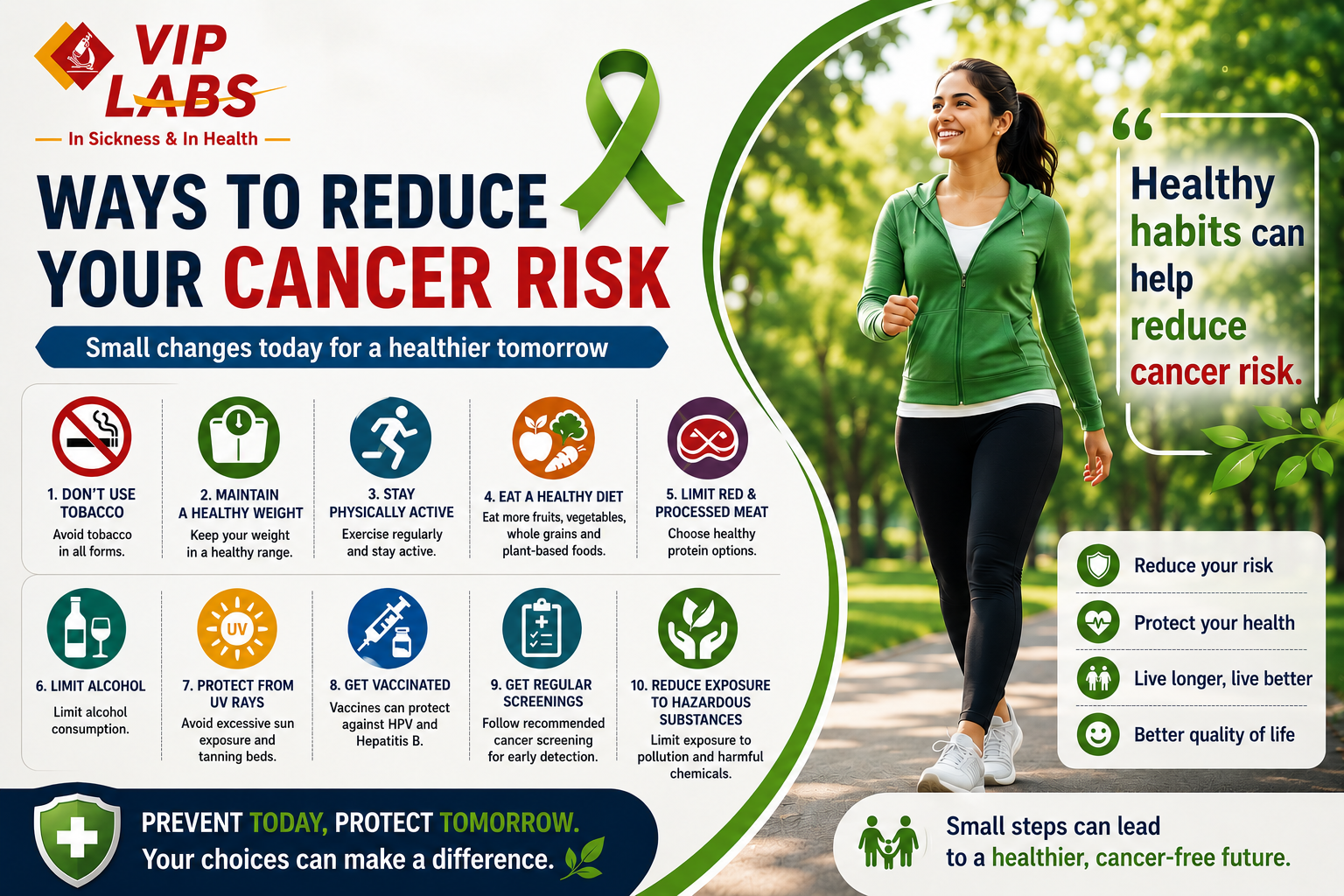 Ways to reduce your cancer Risk