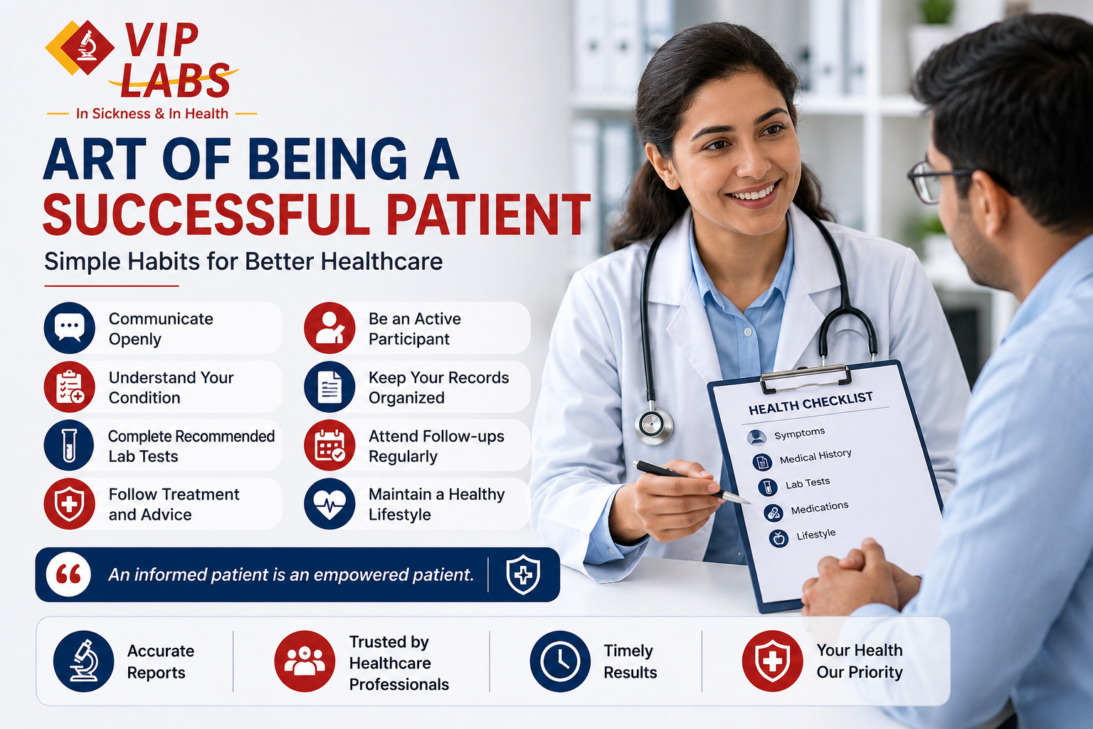 Art of being a successful Patient