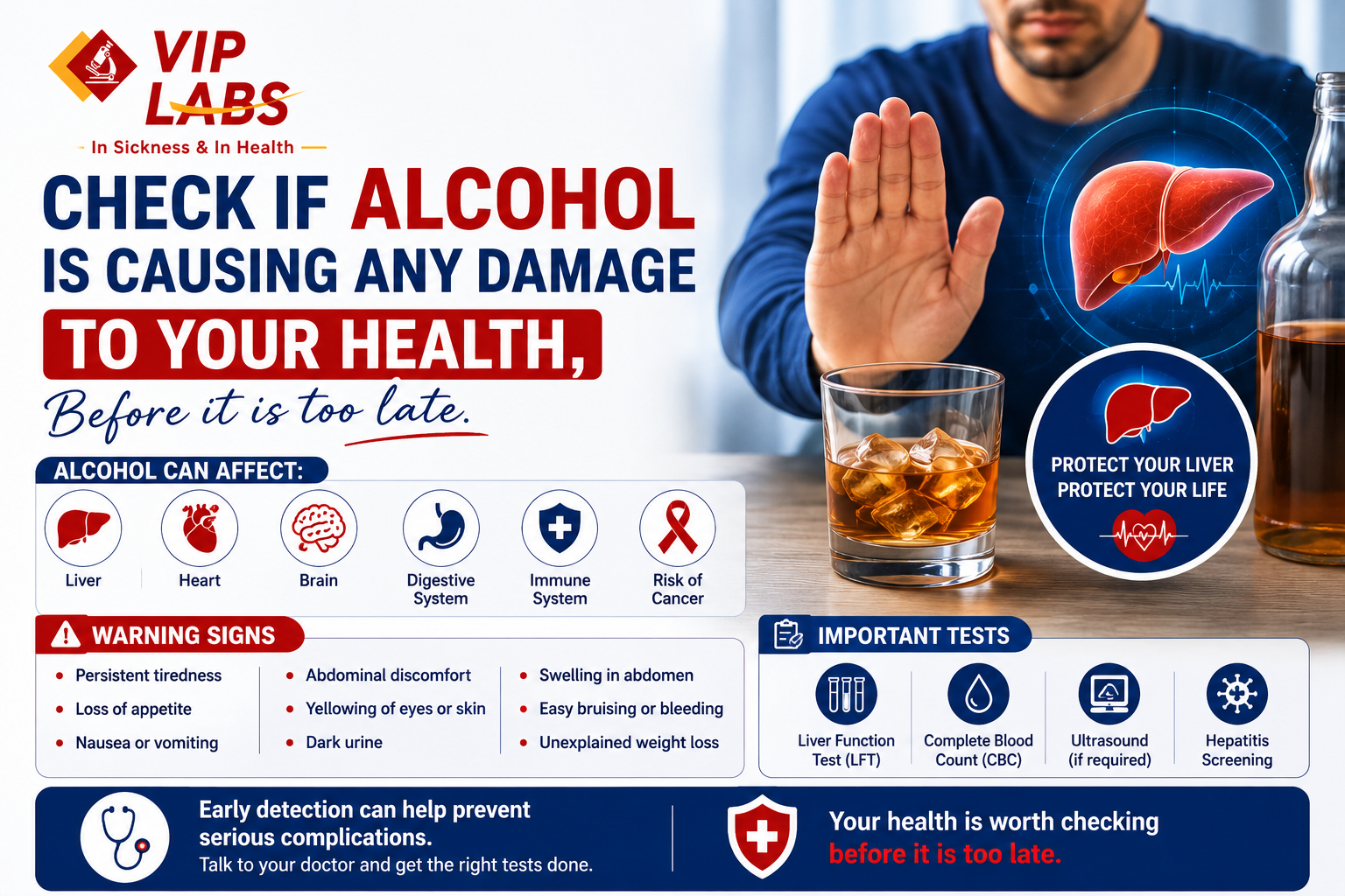 Check if alcohol is causing any damage to your health, before it is too late.