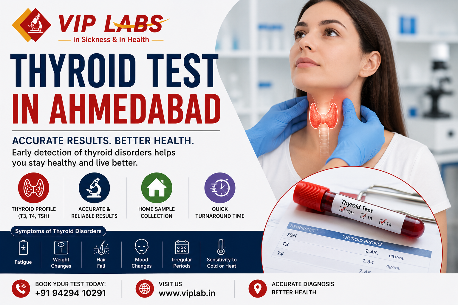Thyroid Test in Ahmedabad: Types, Symptoms, Preparation & Cost Guide