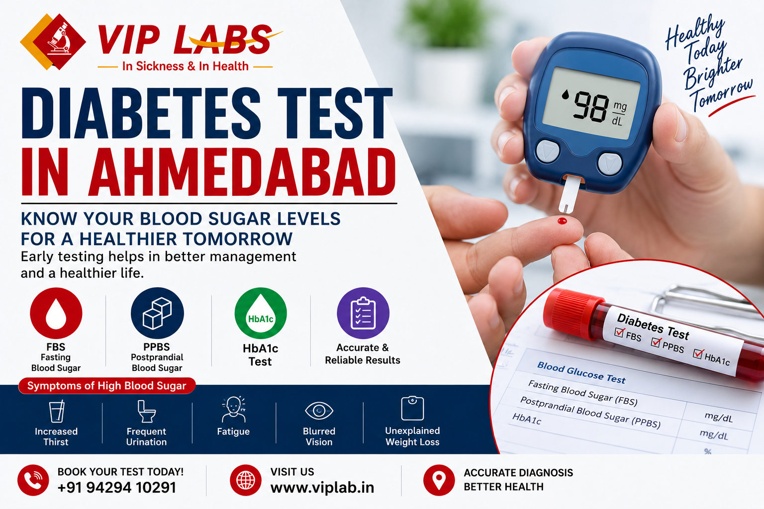 Diabetes Test in Ahmedabad: Types, Preparation, Symptoms